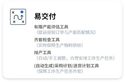 生产准时交付，支持有限产能评估、齐套检查、自动排产、自动生成采购计划/送货计划。